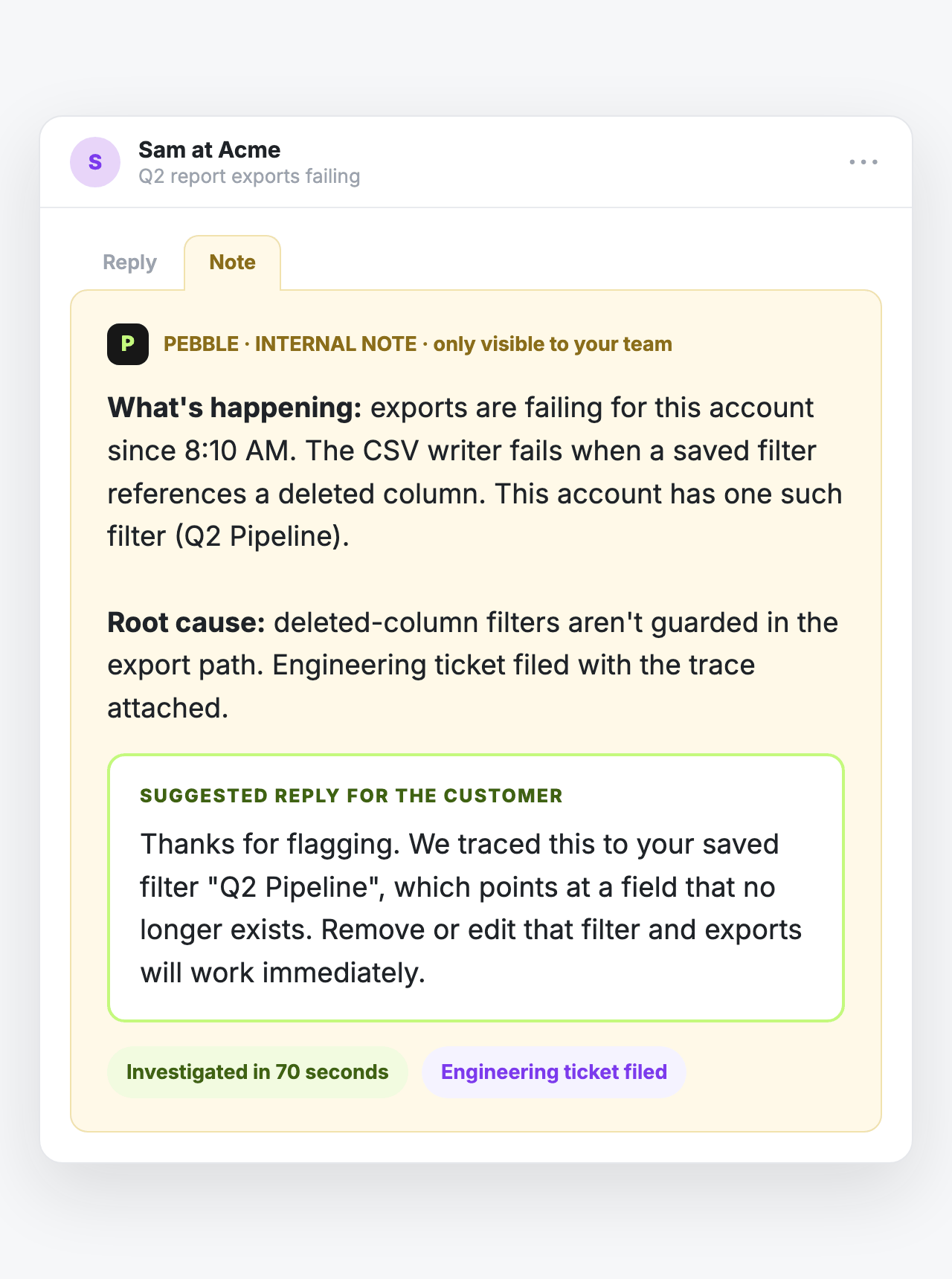 The Intercom inbox with the Note tab active: a Pebble internal note with what's happening, the root cause, and a suggested reply ready to send